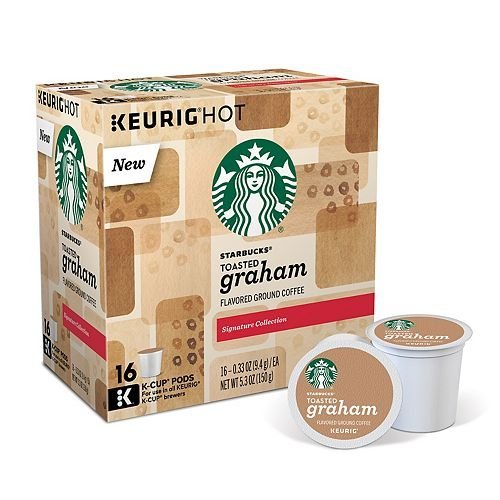 grocery wholesale distributors usa, starbucks pods, coffee